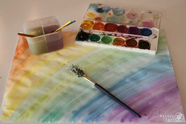 Bild von A blog post a day III - Tipps für die Ausgangssperre