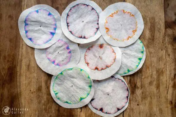 Bild von A blog post a day IV - Chromatographie